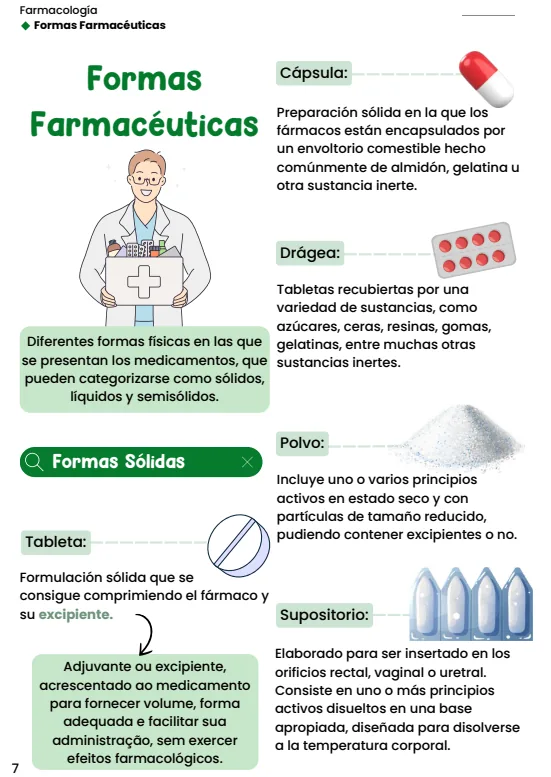 IMAGEN: muestra 2 de 5 — lámina real del material: farmacodinamia, agonista y antagonista en el receptor